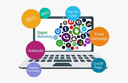 Digital Marketing
