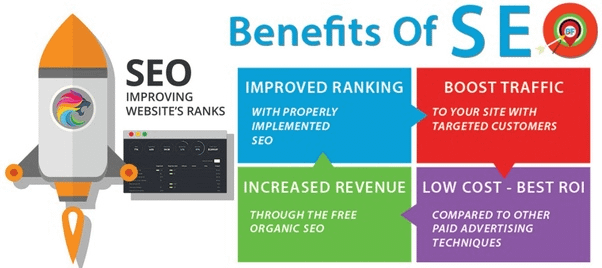 seo and its benefits