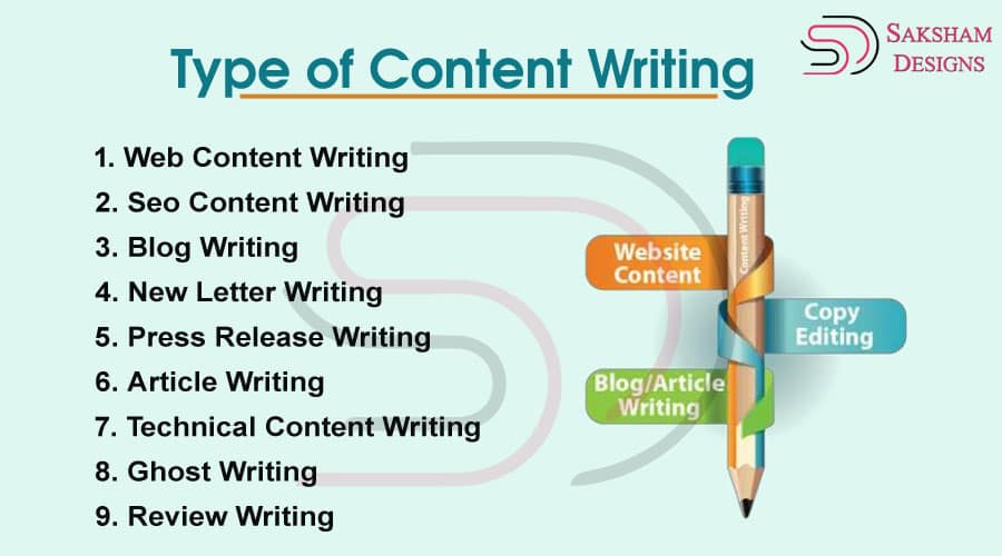 Content Writing