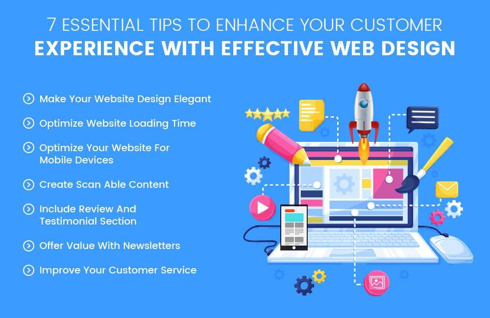 Website Design
