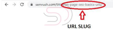 url slug